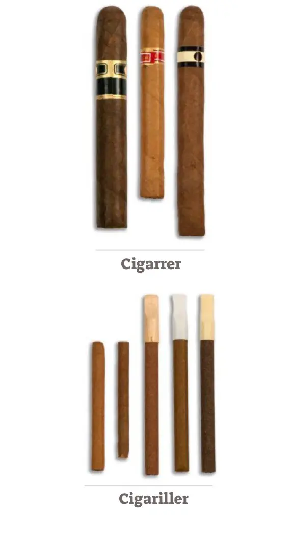 Skillnaden mellan cigarrer och cigariller